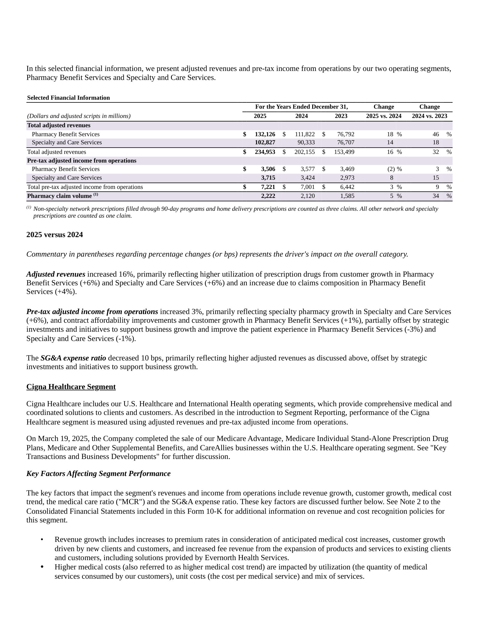Evernorth selected financials: Pharmacy Benefit Services vs. Specialty and Care Services revenue and pre-tax income.